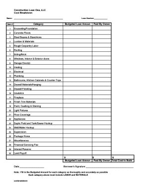 Construction Loan Cost Breakdown Worksheet Fill And Sign Printable