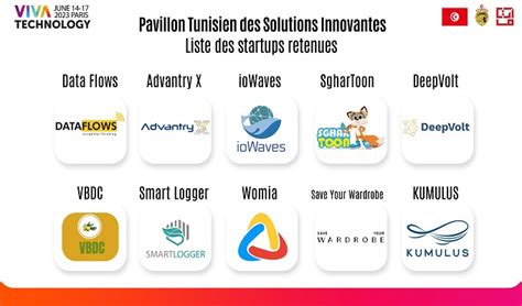 Vivatech Liste Des Startups Tunisiennes Retenue Pour Participer