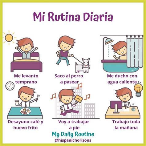 Hoy tenemos un poco de práctica de la rutina diaria Y tú qué