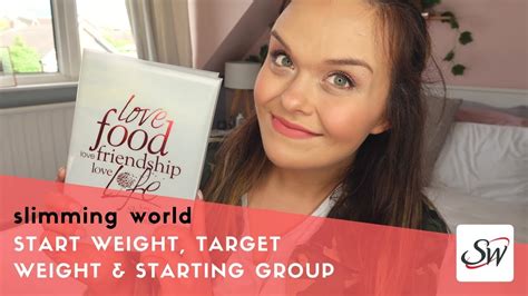 A New Slimming World Journey Starting Slimming World What I Weigh