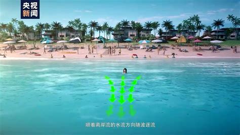 警惕海边“隐形杀手”——离岸流腾讯视频