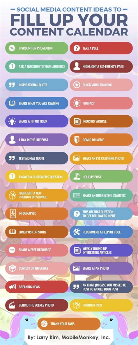 Social Media Marketing Ideas To Fill Up Your Content Calendar ️