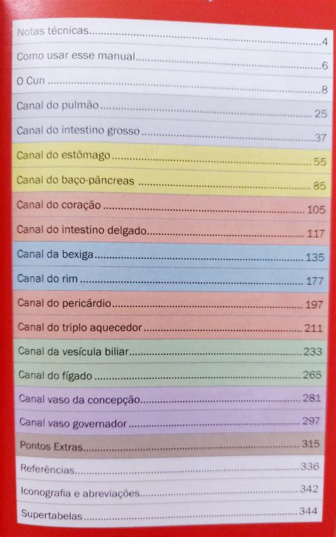 Livro Manual De Acupuntura Direto Ao Ponto 5 Edição Carrefour