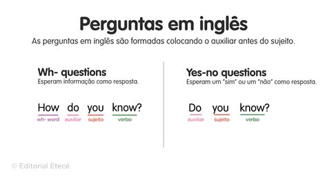 30 Exemplos De Orações Interrogativas Em Inglês