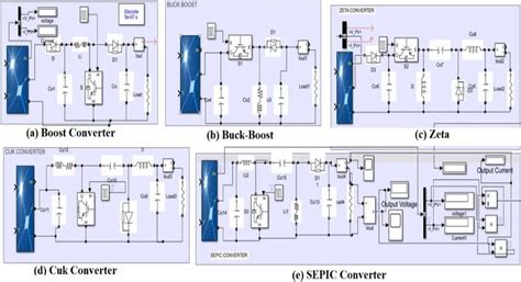 Different Basic Converters Layout A Boost B Buckboost C Zeta D