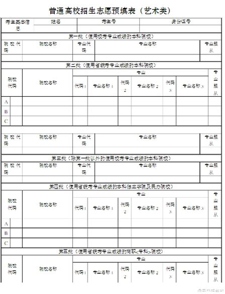 2024新疆高考志愿填报样本模板电子版图片表格 附志愿填报指南及技巧 高考助手网