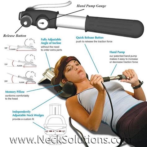 What Does Neck Traction Do And Can It Help Me?