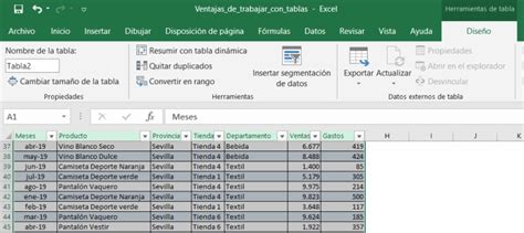 Ventajas De Trabajar Con Tablas En Excel Excelyfinanzas