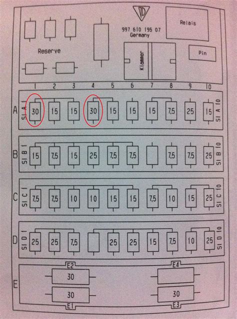 Porsche 991 Fuse Box Diagram Location