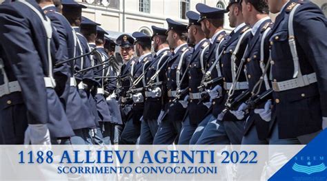 Concorso Polizia Di Stato Come Prepararsi Prove E Suggerimenti