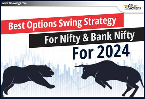 Best Options Swing Strategy For Nifty And Bank Nifty For 2024