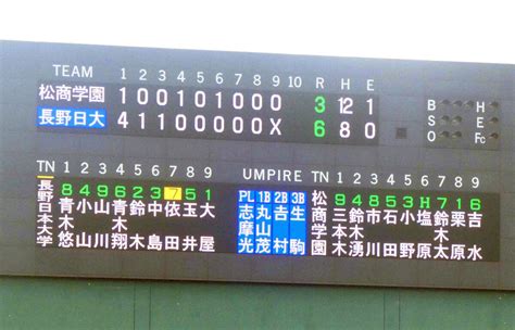 【長野】 長野日大が継続試合で昨年の覇者・松商学園を破る 松橋監督「長い“一日”でした」 スポーツ報知