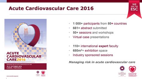 Acute Cardiovascular Care 2016 Challenges In Cardiology