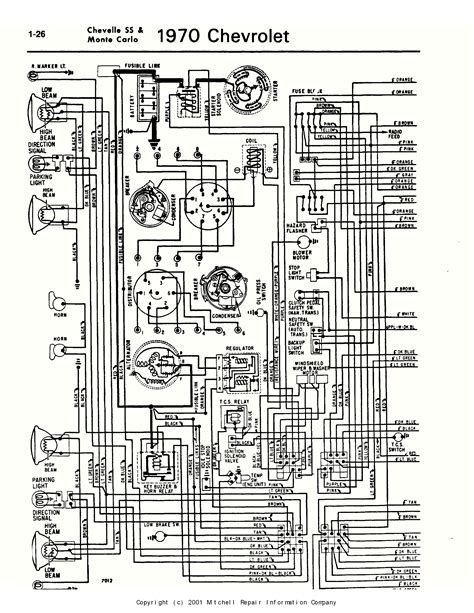 1970 Chevelle Wiring Diagram With Gauges