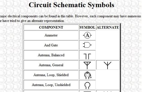 Ac Wiring Diagram Symbols - Wiring Flow Line