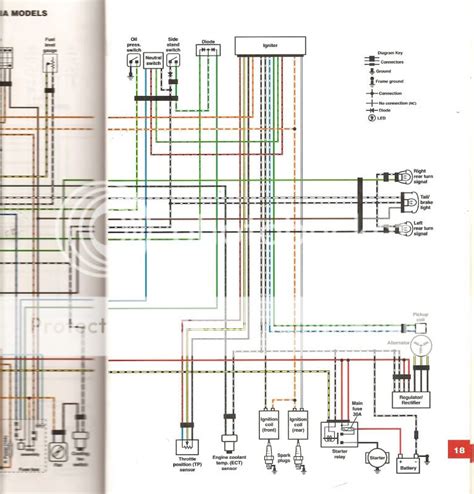 Suzuki Boulevard S Wiring Diagram