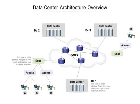 Data Center Presentation Ppt PowerPoint Templates Backgrounds