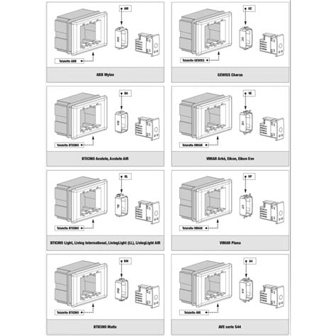 Cronotermostato Wi Fi Da Incasso Moduli Asso Wifi Vemer Ve