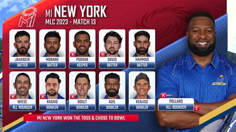 Mumbai New York Vs Washington Freedom Mlc Match Highlights Youtube