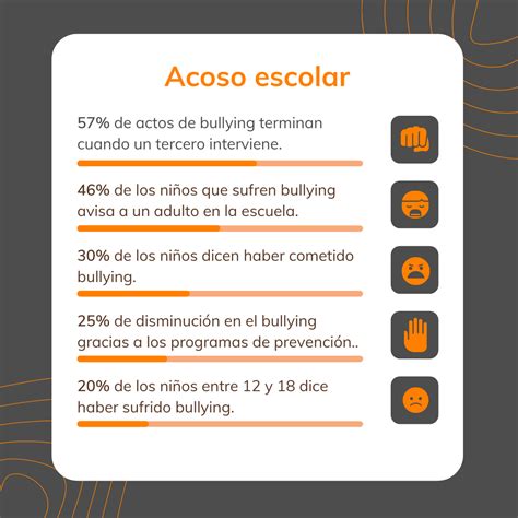 Bullying El Acoso Escolar William Voors Pdf Hot Sex Picture