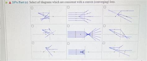 The Vertical Dashed Line Represents An Optical Device Chegg