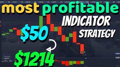 Pocket Option 1min Easiest Trick Options Trading 1225 In 2min Best