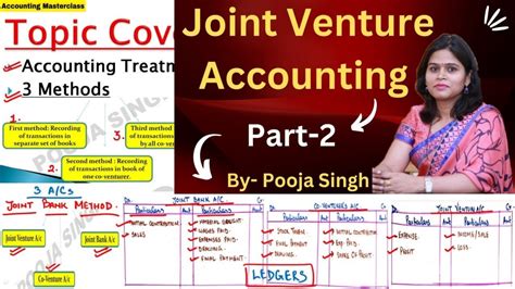 Joint Venture Accounting Meaning Methods Journal Entry