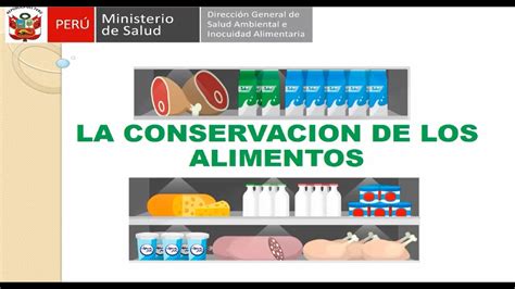 La ConservaciÓn De Los Alimentos Youtube