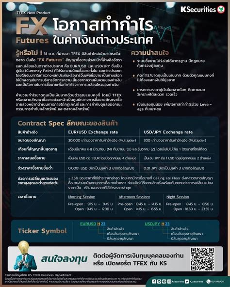 Kbank Live 🎖fx Futures สินค้าใหม่ในตลาด Tfex โอกาสทำกำไรในค่าเงินต่าง