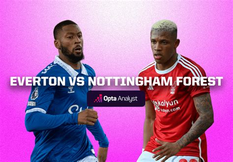 Everton Vs Nottingham Forest Prediction Opta Analyst