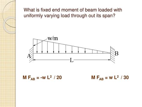 Bending Moment Formula For Fixed Beam With Uvl - The Best Picture Of Beam