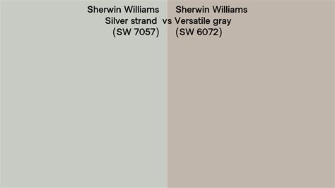 Sherwin Williams Silver Strand Vs Versatile Gray Side By Side Comparison