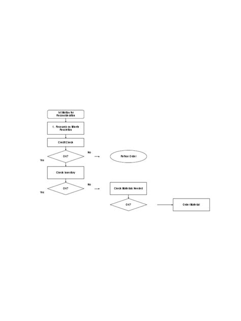 Flow Chart Excel Template Pdf