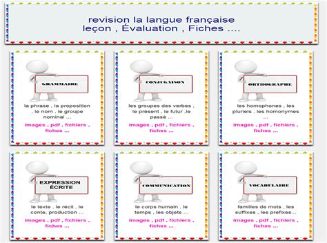 Fiches Et Exercices De Communication Pour Cp