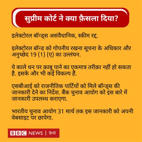 इलेक्टोरल बॉन्ड सुप्रीम कोर्ट के फ़ैसले पर चुनाव आयोग का कैसा रुख़