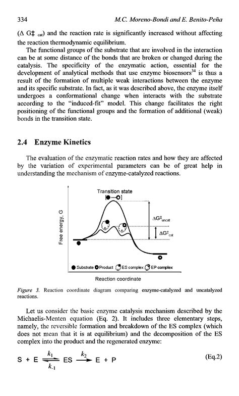 Reaction Coordinate Diagram Enzyme Big Chemical Encyclopedia