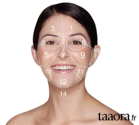 Acné La Signification Des Boutons Du Visage Taaora Blog Mode