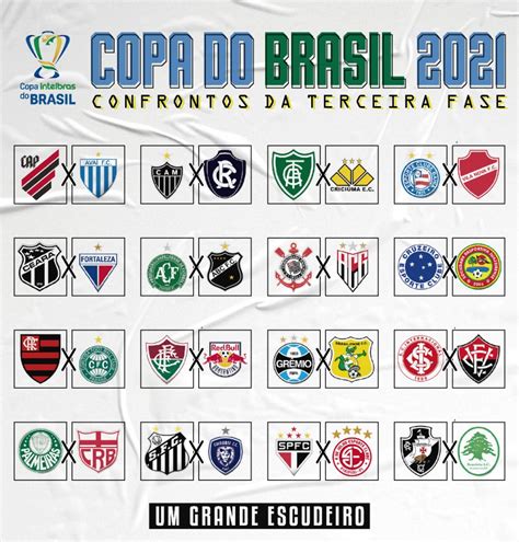 Sorteio Times Da Copa Do Brasil Sampaio Moto E Juventude