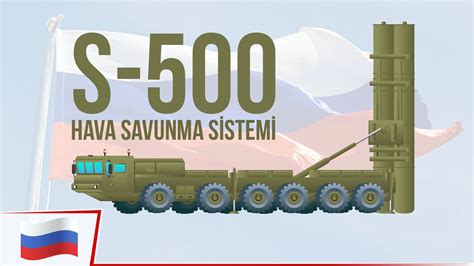 Rusya nın yeni nesil hava savunma sistemi S 500