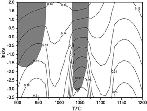 Hot Deformation Behavior And Processing Map Of MnBH Alloy Steel Chai Steel Research
