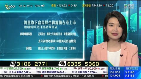 Tvb 智富360｜2023年04月20日｜開市前瞻｜金莎中國｜港股分析 Youtube