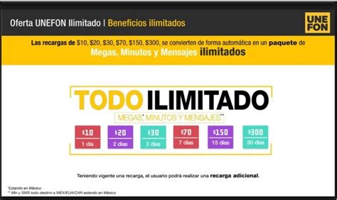 Cu Ntos Datos Incluye El Plan Ilimitado De Unefon