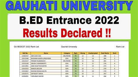 Gauhati University Bed Entrance Result 2022 Gubed 2022 Result