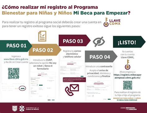 Tu hijo está REGISTRADO en tu beca Descúbrelo AHORA