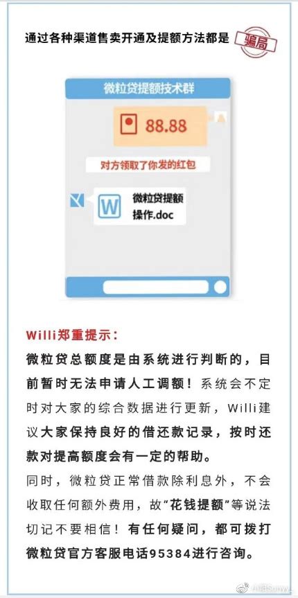 一份关于微粒贷提额的防骗指南，建议用微粒贷的小伙伴都看一看财经头条