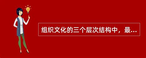 组织文化的三个层次结构中，最直观、人们最易感知的部分是（）。 找题吧