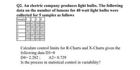 Solved Q2 An Electric Company Produces Light Bulbs The Chegg