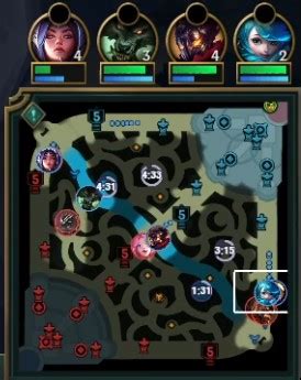 Jungle Guide Improve Jungle Pathing In Lol With Mobalytics Tool