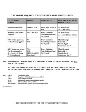 Fillable Online Umbc Tax Forms Required For Non Resident Resident