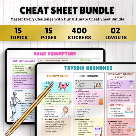 Nursing Cheat Sheet Bundle Nursing Notes Nursing Student Pharmacology ...